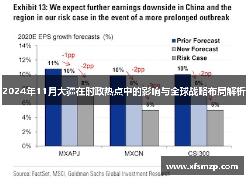 2024年11月大疆在时政热点中的影响与全球战略布局解析