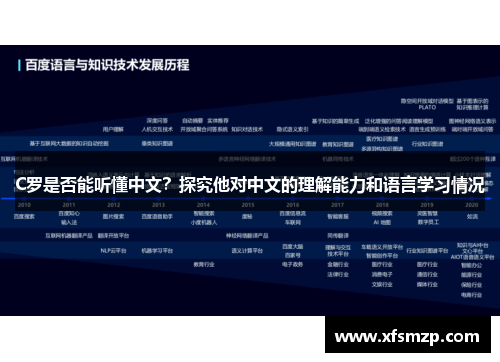 C罗是否能听懂中文？探究他对中文的理解能力和语言学习情况