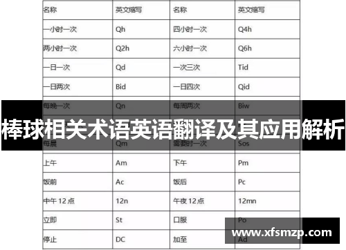 棒球相关术语英语翻译及其应用解析