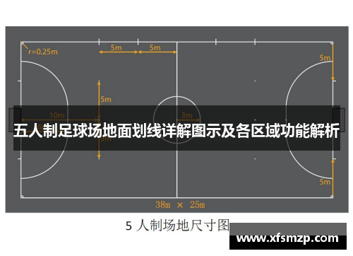 五人制足球场地面划线详解图示及各区域功能解析