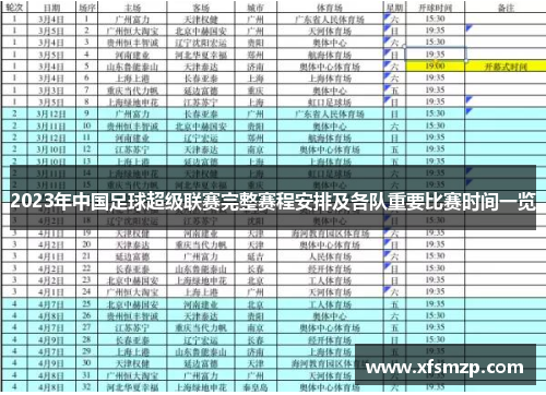 2023年中国足球超级联赛完整赛程安排及各队重要比赛时间一览