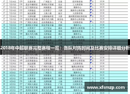 2018年中超联赛完整赛程一览：各队对阵时间及比赛安排详细分析