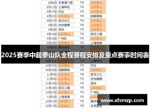 2025赛季中超泰山队全程赛程安排及重点赛事时间表