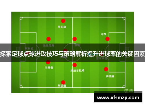 探索足球点球进攻技巧与策略解析提升进球率的关键因素