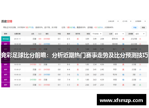 竞彩足球比分前瞻：分析近期热门赛事走势及比分预测技巧