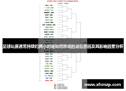 足球比赛通常持续约两小时是如何形成的背后原因及其影响因素分析